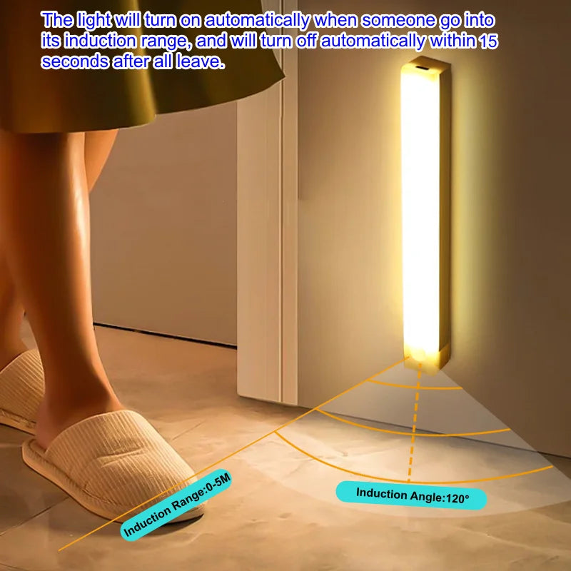 Motion Sensor LED Bar Light